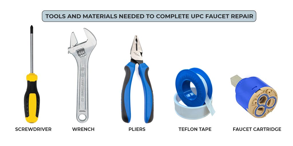 UPC Faucet Repair Tools